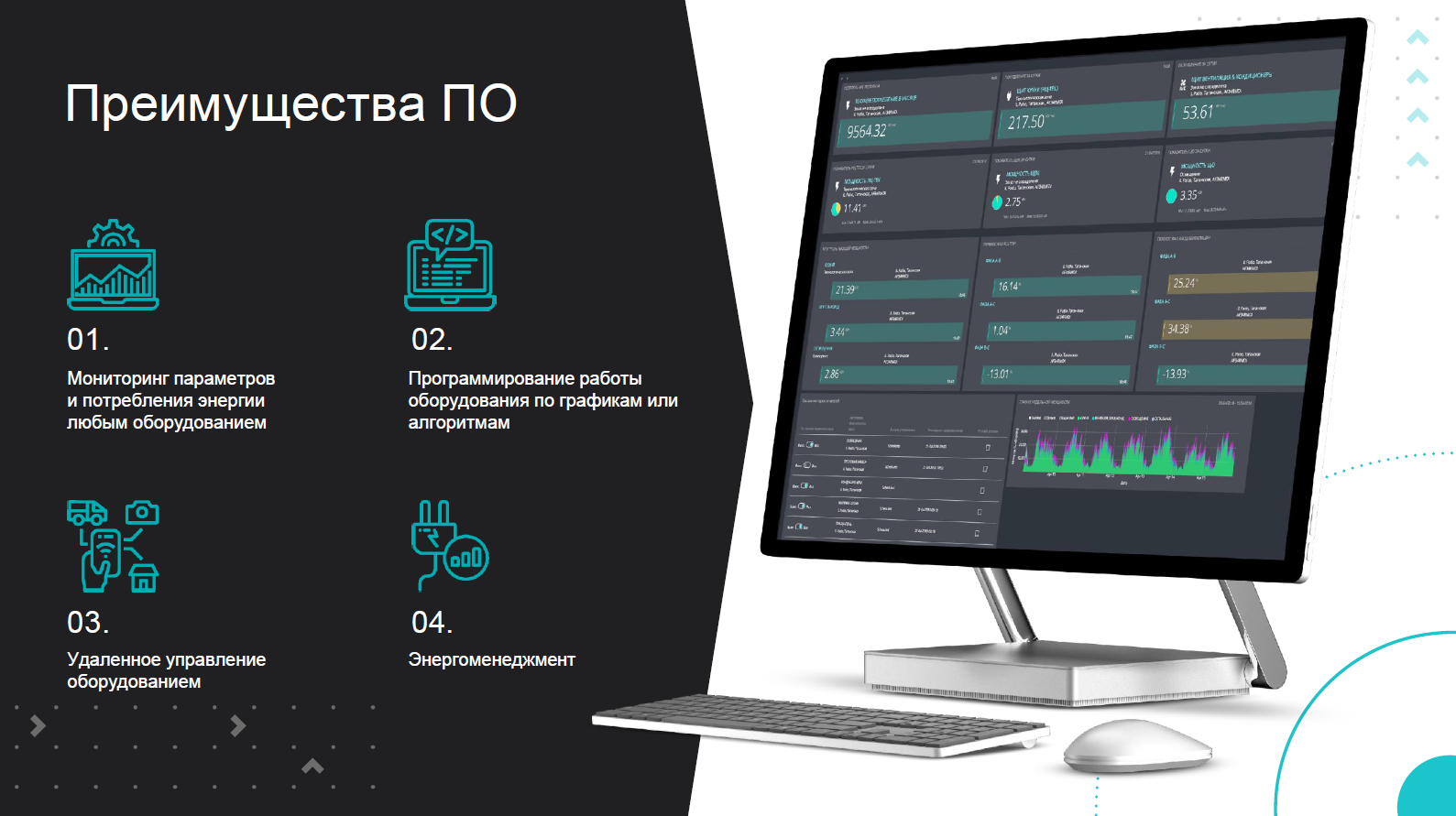 Аналитика. Аналитика загородной недвижимости. Риэлторская инфраструктурная система лого.